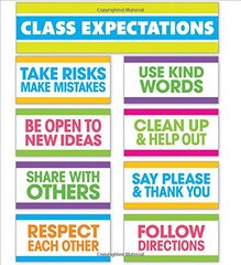Class Expectations Mini Bulletin Board